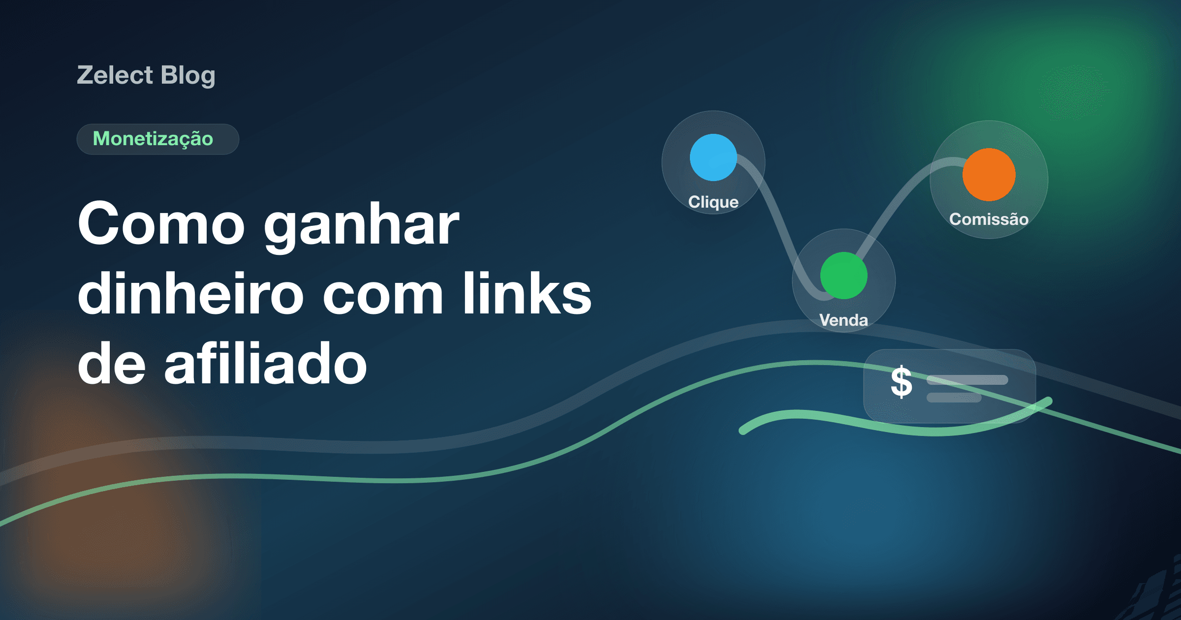 Cover Image for Programas de Afiliados: Amazon, Mercado Livre, Shopee e AliExpress — Como Usar Tudo Junto
