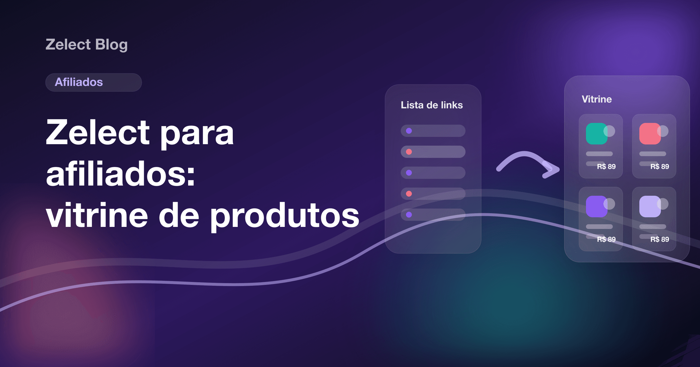 Cover Image for SEO para Afiliados: Como a Zelect Ajuda Você a Ranquear no Google